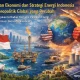Rusia dan Indonesia dalam Dinamika Energi Global