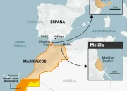 Sengitnya Perseteruan Spanyol dan Italia atas Migran di Ceuta