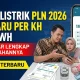 Tarif Listrik PLN Terbaru Agustus 2026: Stabil dan Tidak Naik
