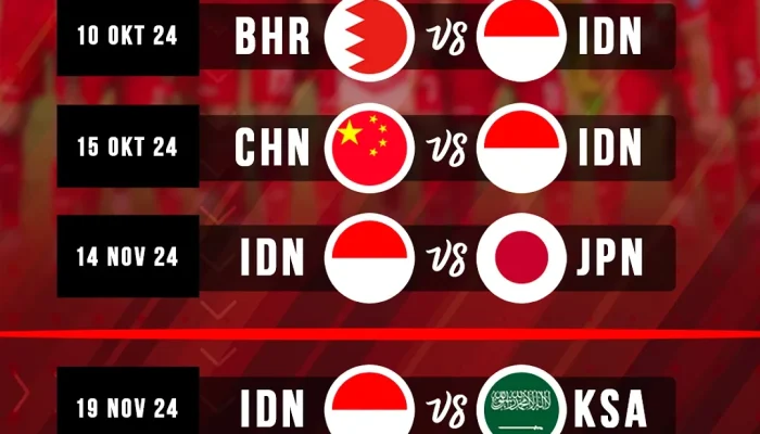 Tim Nasional Sepak Bola India Mundur dari FIFA ASEAN Cup 2026, Bangladesh Jadi Pengganti