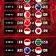 Tim Nasional Sepak Bola India Mundur dari FIFA ASEAN Cup 2026, Bangladesh Jadi Pengganti