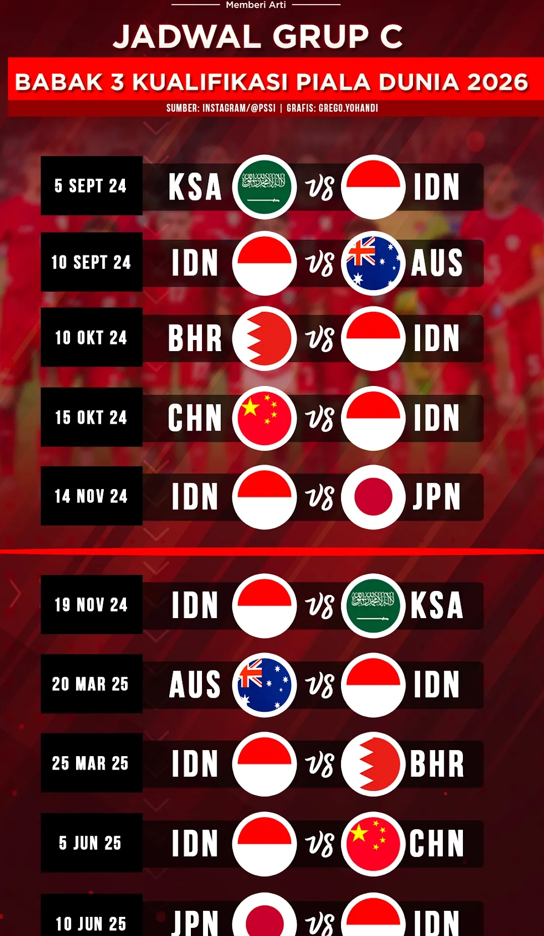 Tim Nasional Sepak Bola India Mundur dari FIFA ASEAN Cup 2026, Bangladesh Jadi Pengganti