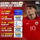 Timnas Indonesia Siap Hadapi Tantangan Baru di FIFA ASEAN Cup 2026
