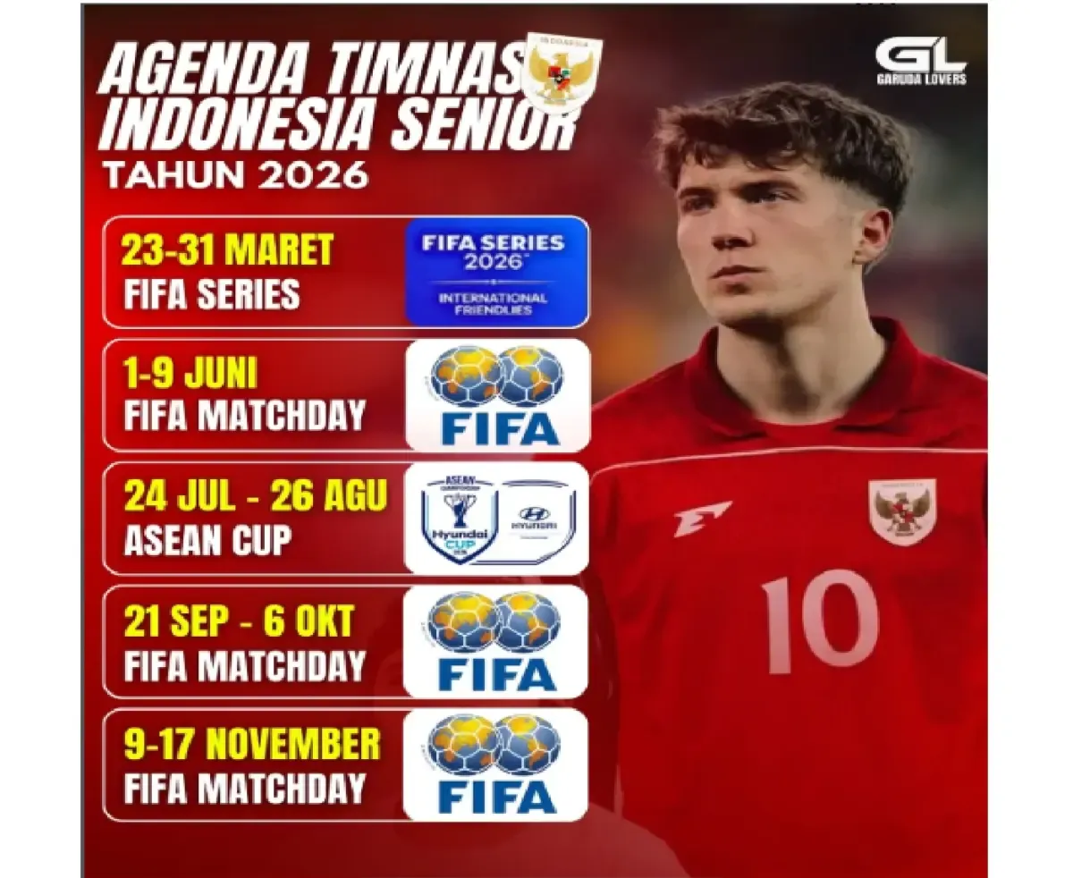 Timnas Indonesia Siap Hadapi Tantangan Baru di FIFA ASEAN Cup 2026