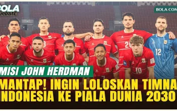 Timnas Indonesia Siap Menghadapi Tantangan di Piala Dunia 2030