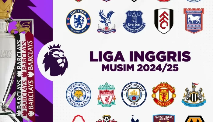 Update Transfer dan Persiapan Musim Baru Klub Sepakbola Inggris