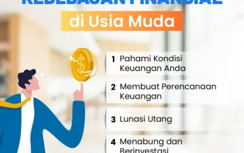 Utang dan Kemerdekaan Finansial: Bagaimana Mencapai Kestabilan Keuangan