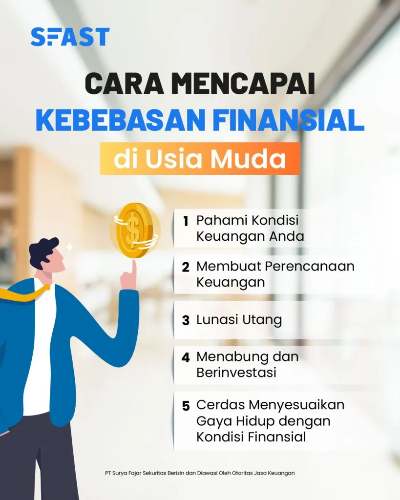 Utang dan Kemerdekaan Finansial: Bagaimana Mencapai Kestabilan Keuangan